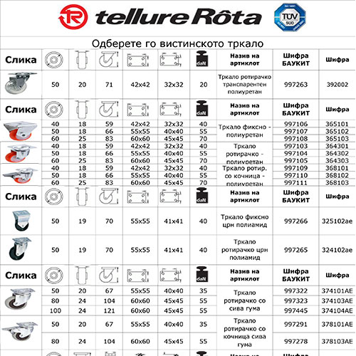 Tellure Rota