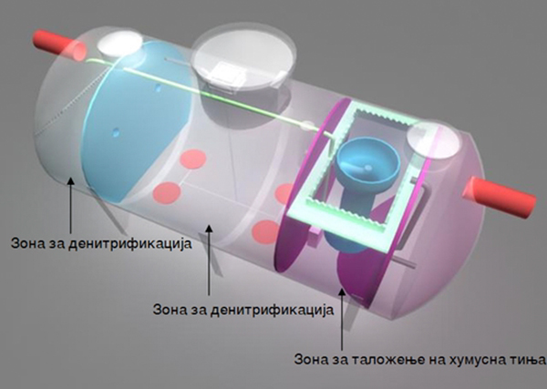 БИОИНЖЕНЕРИНГ 