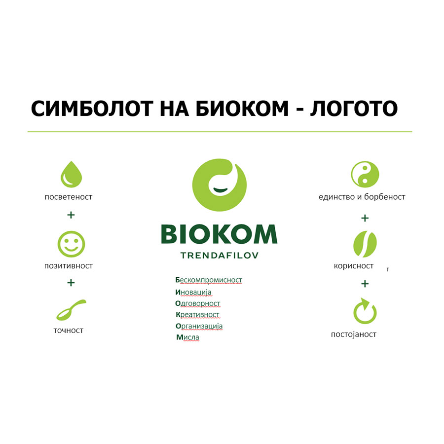 biokom-trend-clubeconomy
