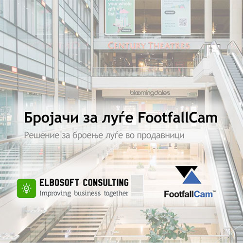 Footfall Retail Solution