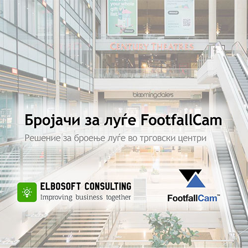 Footfall Mall Solution