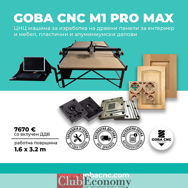 Goba CNC