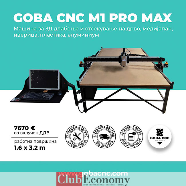 Goba CNC