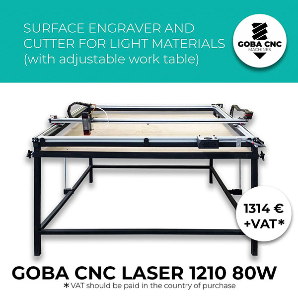 goba-cnc-clubeconomy