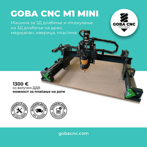 goba-cnc-clubeconomy