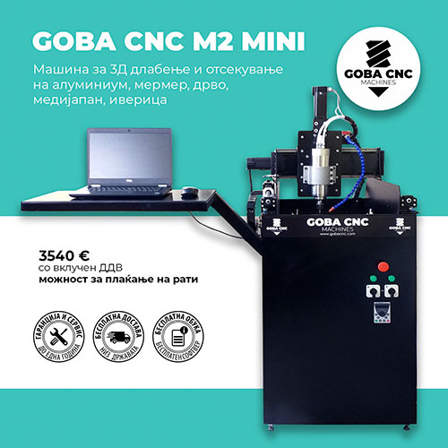 goba-cnc-clubeconomy