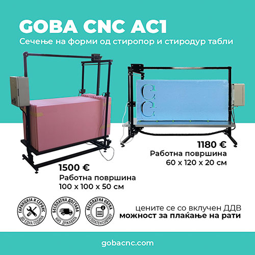 goba-cnc-clubeconomy