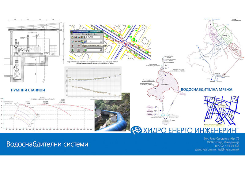 Hidro Energo Engineering