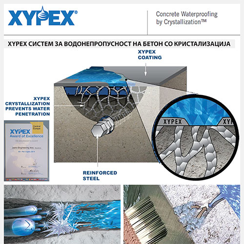 Предности на XYPEX