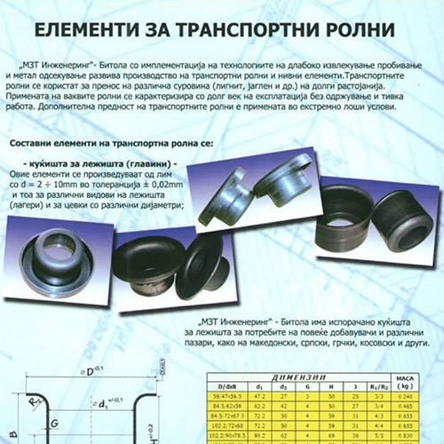 Елементи за транспортни ленти