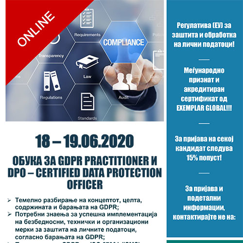 Online GDPR