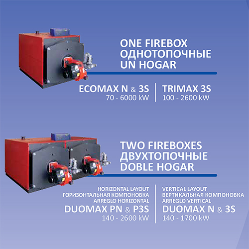 Ecomax-Duomax-Trimax котли