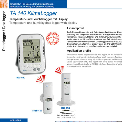 TA 140 Klima Logger